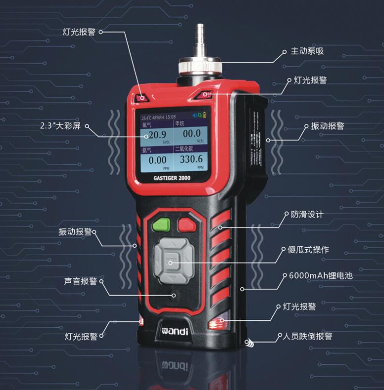 一氧化碳氣體報警器 一氧化碳氣體報警器